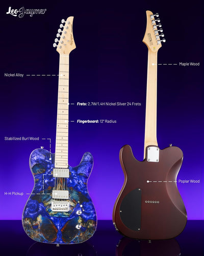 TL Series - Blue