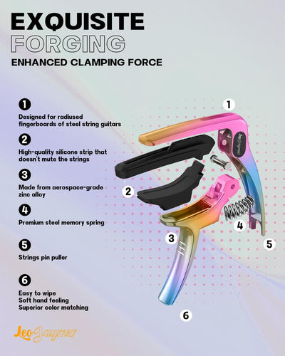 Guitar Clip - Dazzling Purple