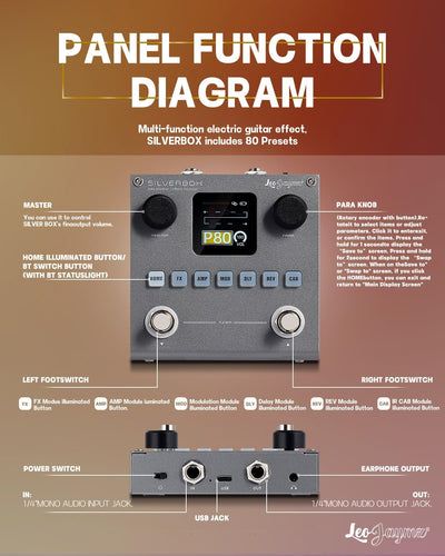 Portable Multi-Effects Processor